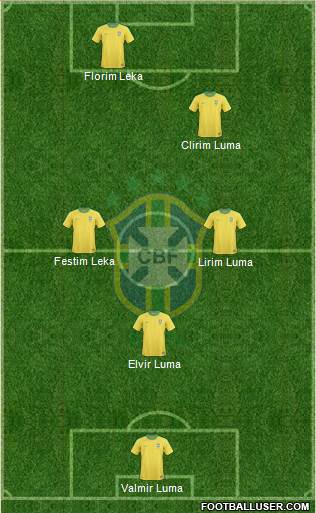 Brazil Formation 2013