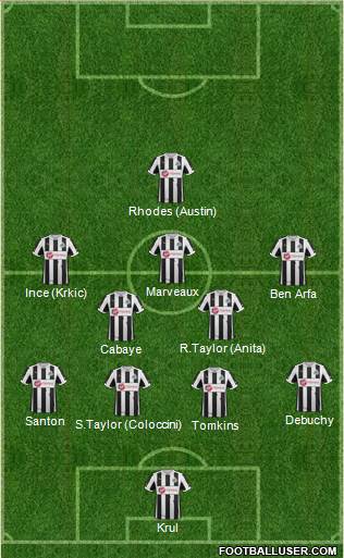 Newcastle United Formation 2013