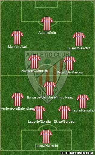 Athletic Club Formation 2013