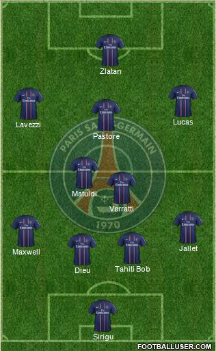 Paris Saint-Germain Formation 2013