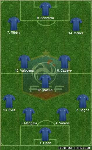 France Formation 2013