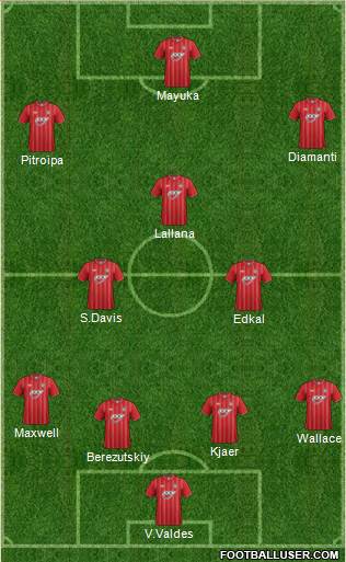 Southampton Formation 2013