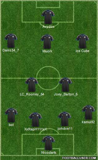 San Jose Earthquakes Formation 2013