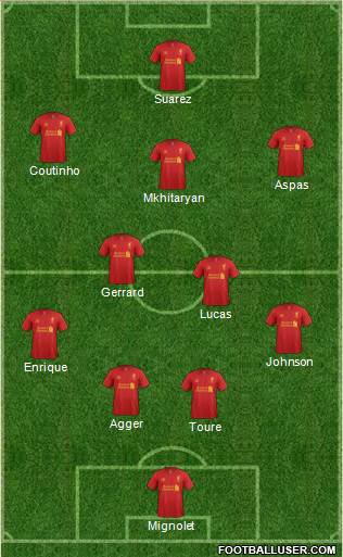 Liverpool Formation 2013