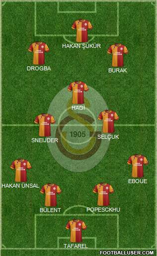 Galatasaray SK Formation 2013