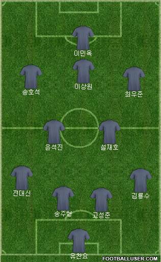 Chelsea Formation 2013