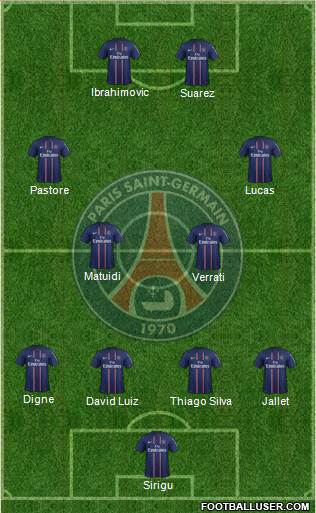 Paris Saint-Germain Formation 2013