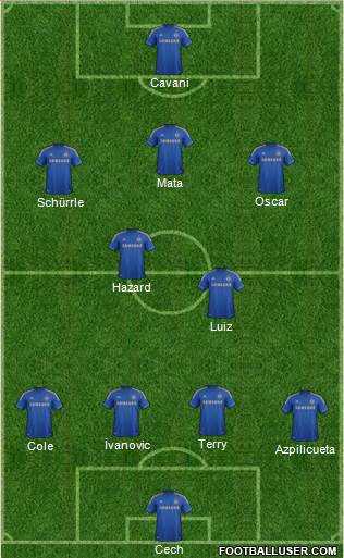Chelsea Formation 2013