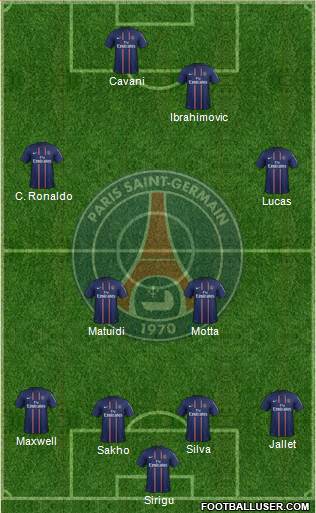 Paris Saint-Germain Formation 2013