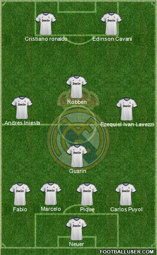 Real Madrid C.F. Formation 2013