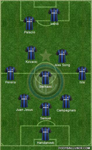 F.C. Internazionale Formation 2013