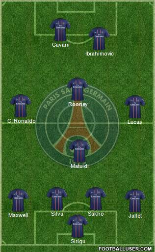 Paris Saint-Germain Formation 2013
