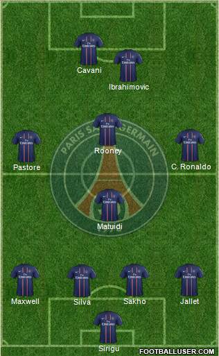 Paris Saint-Germain Formation 2013