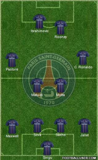 Paris Saint-Germain Formation 2013