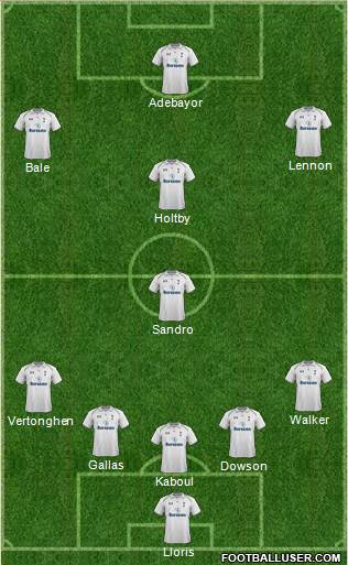 Tottenham Hotspur Formation 2013