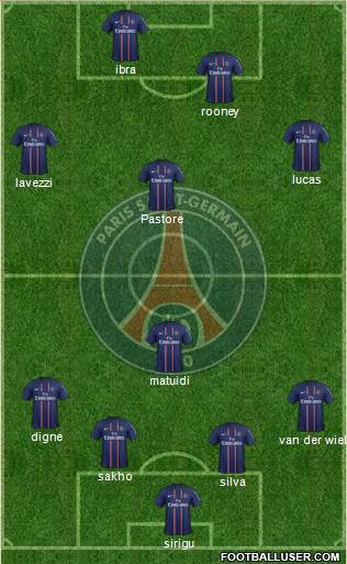 Paris Saint-Germain Formation 2013