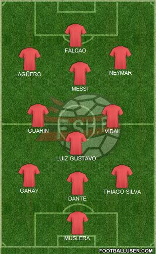 Albania Formation 2013