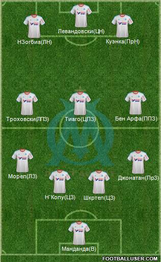 Olympique de Marseille Formation 2013