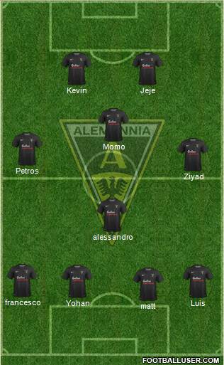 TSV Alemannia Aachen football formation