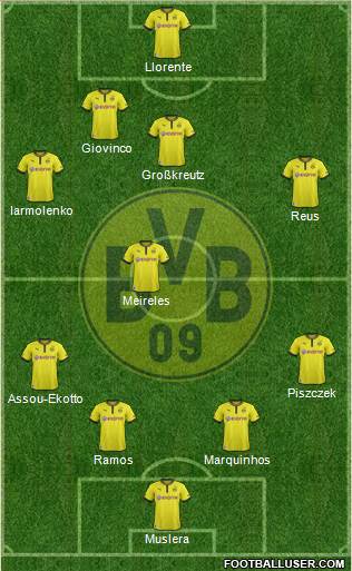Borussia Dortmund Formation 2013