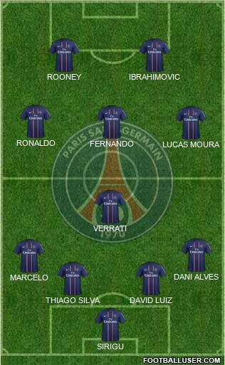 Paris Saint-Germain Formation 2013