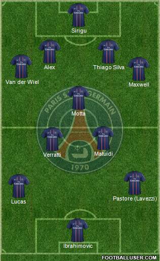 Paris Saint-Germain Formation 2013