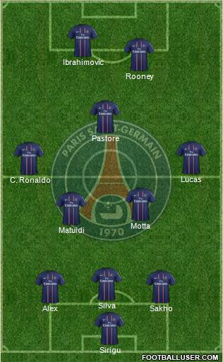 Paris Saint-Germain Formation 2013