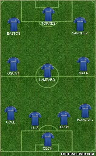 Chelsea Formation 2013