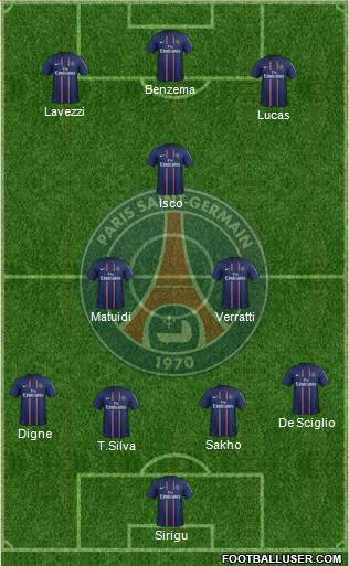 Paris Saint-Germain Formation 2013