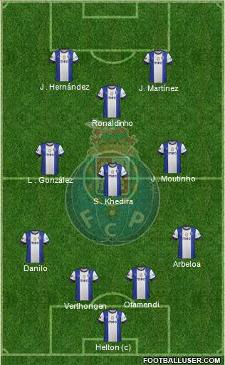 Futebol Clube do Porto - SAD Formation 2013