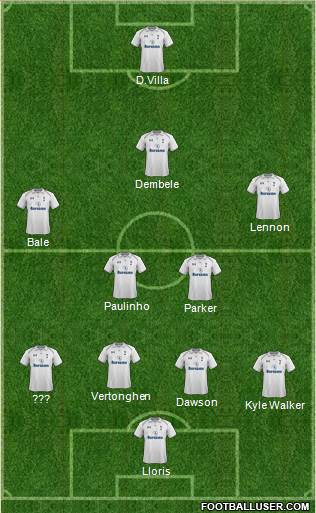 Tottenham Hotspur Formation 2013