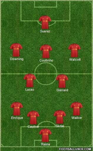 Liverpool Formation 2013