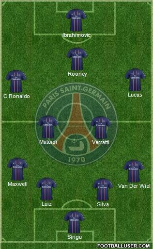 Paris Saint-Germain Formation 2013