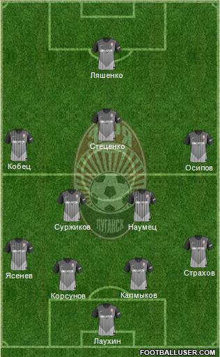Zorya Lugansk Formation 2013