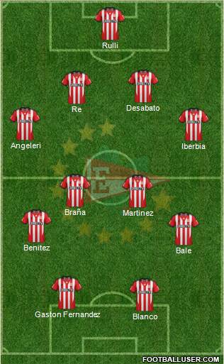 Estudiantes de La Plata Formation 2013
