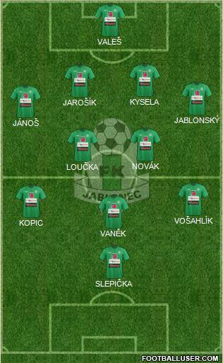 Jablonec Formation 2013