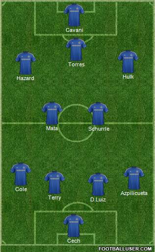 Chelsea Formation 2013