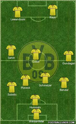 Borussia Dortmund Formation 2013