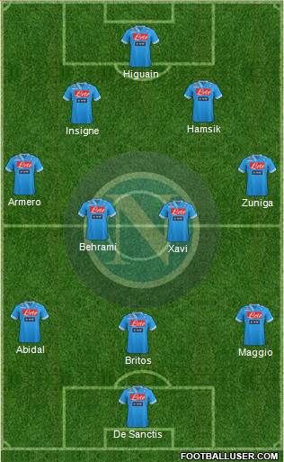Napoli Formation 2013
