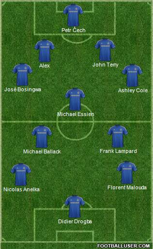 Chelsea Formation 2013