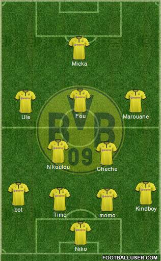 Borussia Dortmund Formation 2013