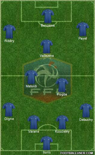 France Formation 2013