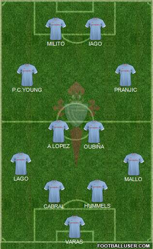 R.C. Celta S.A.D. Formation 2013