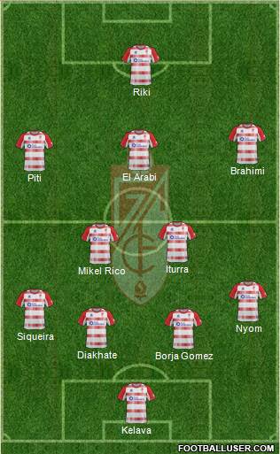 Granada C.F. Formation 2013