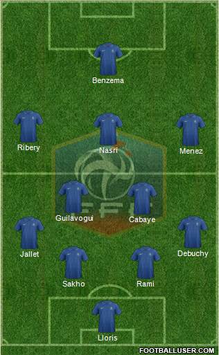 France Formation 2013