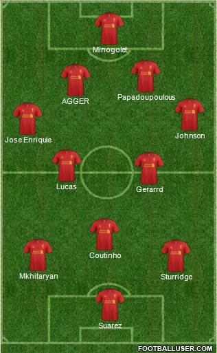 Liverpool Formation 2013