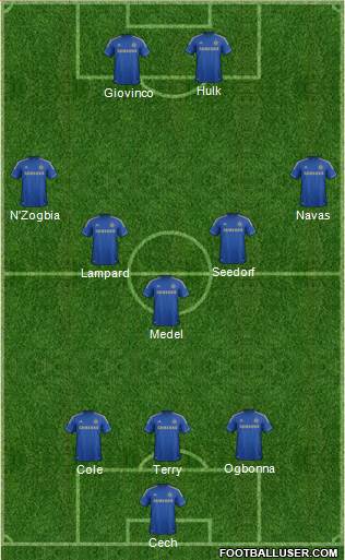 Chelsea Formation 2013