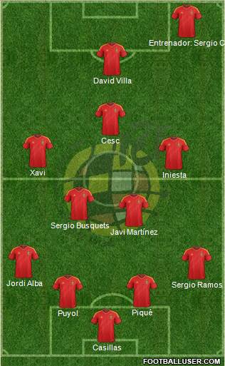 Spain Formation 2013