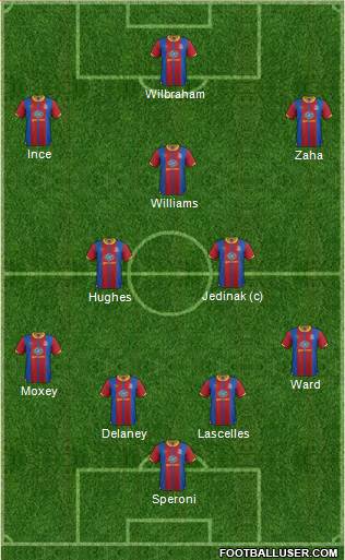 Crystal Palace Formation 2013