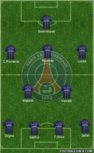 Paris Saint-Germain Formation 2013